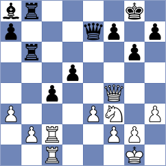 Lamser - Palovsky (Brno, 2003)