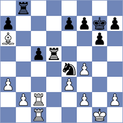 Buscar - Danzer (chess.com INT, 2025)