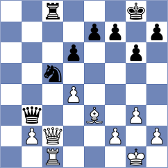 Exposito Milan - Gant (chess.com INT, 2024)