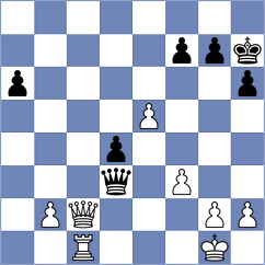 Rivera Rodriguez - Castro Uceda (Madrid, 2018)