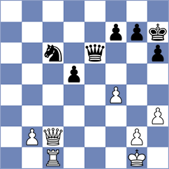 Madaminov - Shahade (Chess.com INT, 2021)