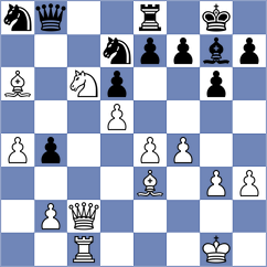 Sargsyan - Topalov (Chess.com INT, 2021)