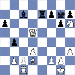 Jiganchine - Crocker (chess.com INT, 2023)