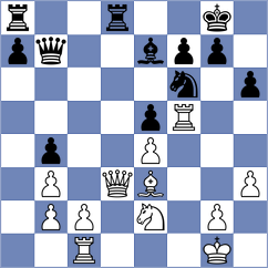 Ehlvest - Sunilduth Lyna (Chess.com INT, 2017)