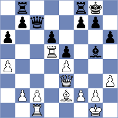Dmitriev - Kopylov (chess.com INT, 2024)
