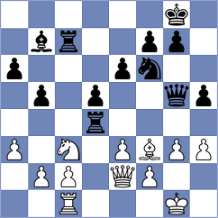Colovic - Rogov (chess.com INT, 2024)