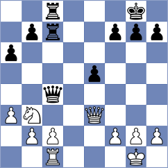 Thai T Thu - Tran (Ha Tinh, 2000)