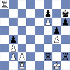 Sena - Cerrato Nadal (chess.com INT, 2024)