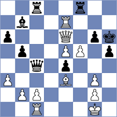 Millan Garcia - Sanchez Gueldo (Lichess.org INT, 2020)