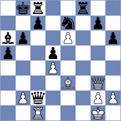 Mullodzhanov - Fiorito (chess.com INT, 2025)