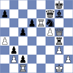 Girya - Shyam (chess.com INT, 2021)