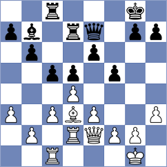 Reiter - Titgemeyer (Goch, 2006)