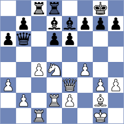 Li - Yedidia (chess.com INT, 2023)