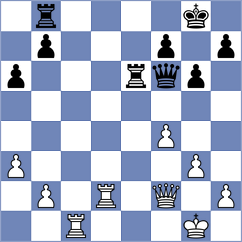 Zimmerman - Shcherbakov (Sochi, 2005)