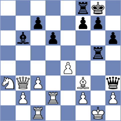 Sethuraman - Kleiman (chess.com INT, 2024)
