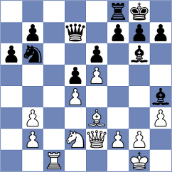 Wuebker - Zlatkov (chess.com INT, 2025)