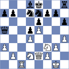 Gimenez Ferrer - Sanchez Camacho (Valencia, 2002)