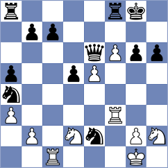 Morales Risco - Salas Ona (Chess.com INT, 2020)