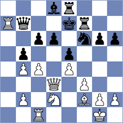 Nestorovic - Kurtovic (Bar, 2005)