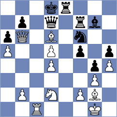 Fiorito - Sokac (chess.com INT, 2024)