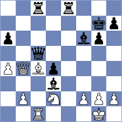 Vivaan Vishal Shah - Fiorito (chess.com INT, 2025)