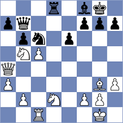 Cholleti - Royal (Budapest HUN, 2022)