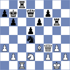 Cina' - Kopczynski (chess.com INT, 2024)