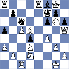 Sindarov - Shemyakinskiy (chess.com INT, 2025)