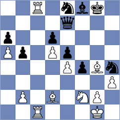 Manukyan - Djordjevic (chess.com INT, 2024)