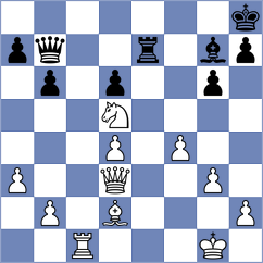 Alberts - Fischer (Germany, 2002)