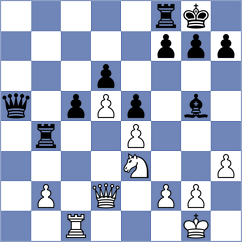 Kosakowski - Mukhutdinov (chess.com INT, 2025)