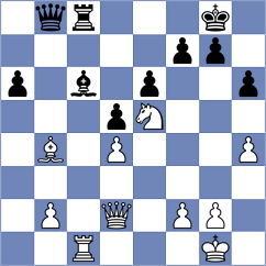 Aradhya - Bashirov (chess.com INT, 2025)