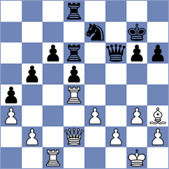 Marquez Ruiz - Rey Malde (Madrid ESP, 2024)