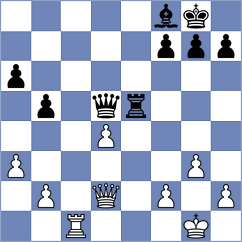 Gorovets - Niemann (chess.com INT, 2025)
