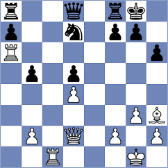Li Chao2 - Xu (Fuling CHN, 2022)