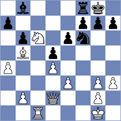 Radhika Gupta - Mehta Charvi (FIDE Online Arena INT, 2024)
