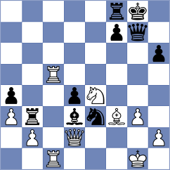 Shapiro - Kopylov (chess.com INT, 2025)