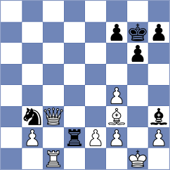 Decuigniere - Shivika (chess.com INT, 2022)