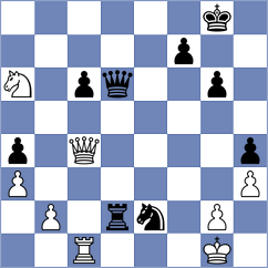 Sajin - Kunal (chess.com INT, 2024)