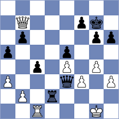 Klenoff - Munoz (chess.com INT, 2024)