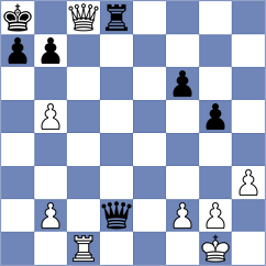 Trost - Nilsen (chess.com INT, 2024)