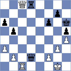 Wang - Brown (Chess.com INT, 2019)
