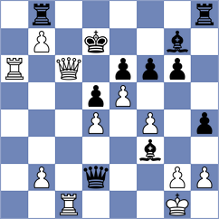 Dziodzio - Kubin (Karvina, 2005)
