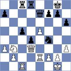 Buraczewski - Arhan (chess.com INT, 2025)