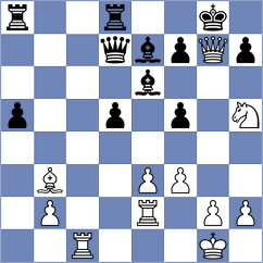 Suvorov - Djordjevic (Chess.com INT, 2020)