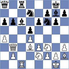 Mueller - Riemann (Dortmund, 2005)