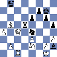 Casares Ripoll - Petkov (Carballo ESP, 2022)
