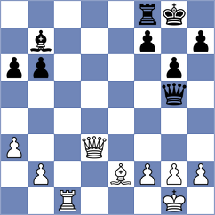Volkov - Shubenkova (chess.com INT, 2024)