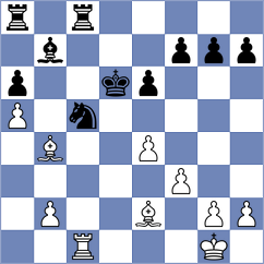 Alahakoon - Zakharov (Chess.com INT, 2021)