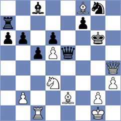 Srdanovic - Chelushkina (Belgrade SRB, 2025)